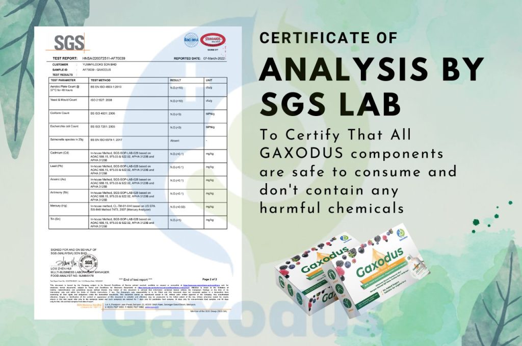 Gaxodus Lab Certified-SGS